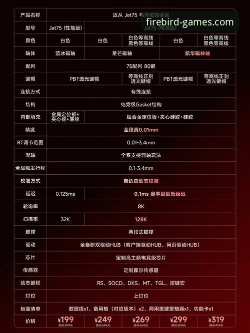 凤凰体育APP安全性全面解析与使用指南