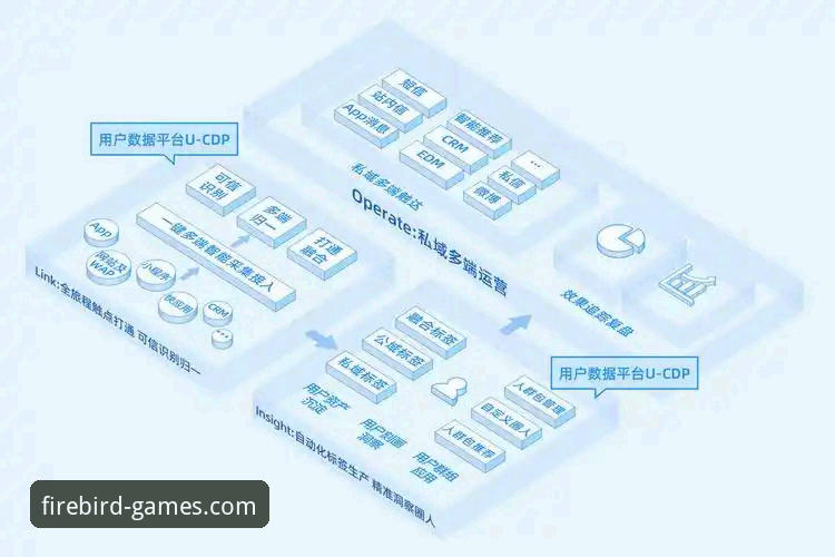 凤凰体育平台APP综合体育安装教程深度评测：官方渠道与第三方方案对比分析